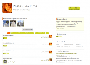 Rostás Bea Piros profiloldala és az általa feltöltött művek